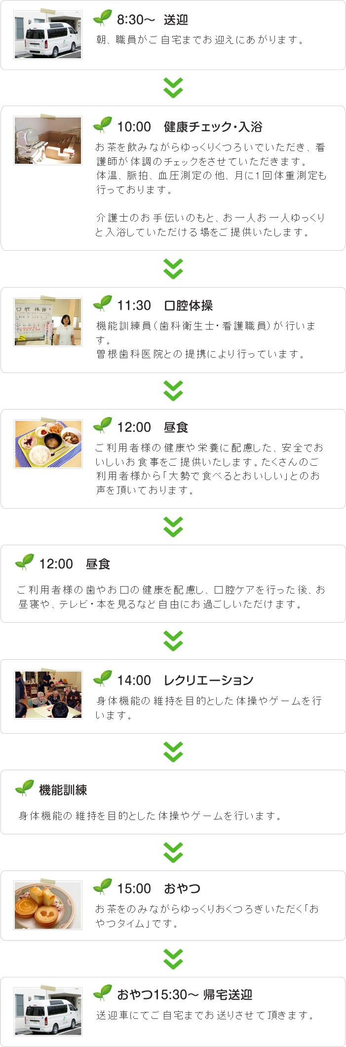 1日の流れ