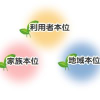 利用者本位、家族本位、地域本位
